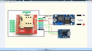 Познакомимся с модулем SIM800L