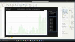 PowerBI Conditional Line Chart