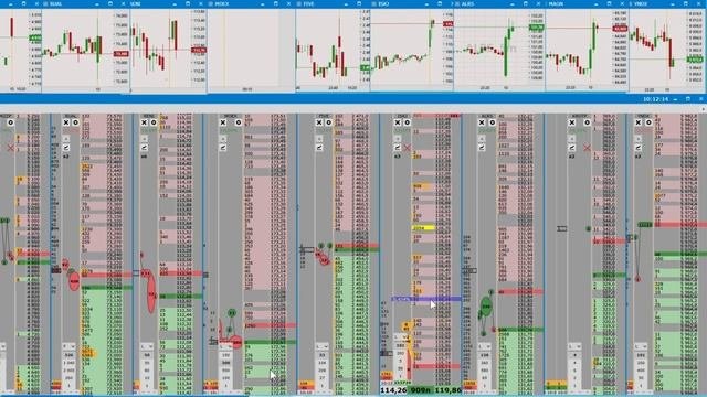 Скальпинг на Московской бирже. Пример скальперской сделки, ISKJ +54 000, разгон неликвида.