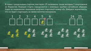 В гонке с раздельным стартом участвуют 25 лыжников, среди которых 7 спортсменов из Норвегии...