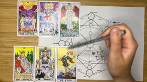 Сочетание кармического хвоста 3-7-22 и зоны талантов 6-20-14. Матрица Судьбы #матрицасудьбы