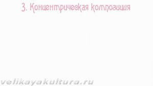 Композиция текста - типы, особенности, структура