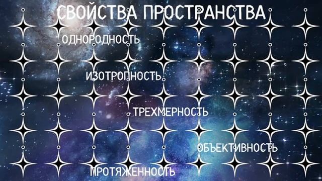 Физические картины мира. Лекция 5 смотреть онлайн