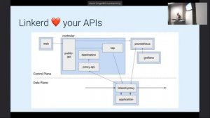 SF Linkerd Meetup - REST to gRPC with Linkerd