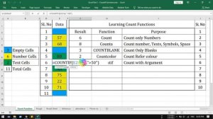 Excel - All Count Functions in 1, CountA, CountBlank, CountColor, CountIf, CountUnique, CountVisibl