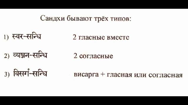 Уроки Санскрита 27-200301017 чтение, сандхи гласных а, и смотреть онлайн