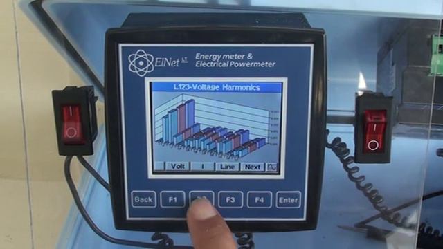 Energy Meter & Electrical Powermeter (ELNET LT)
