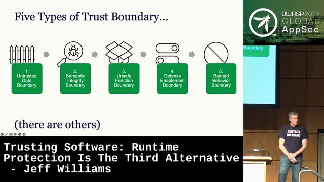 Gobal AppSec Dublin: Trusting Software: Runtime Protection Is The Third Alternative - Jeff Williams смотреть онлайн