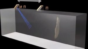 Методы УЗ дефектоскопии рельсов