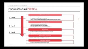 Обучение ROBIN Базовый курс 29.11.21