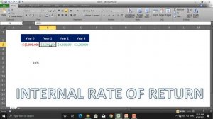 Calculating Internal Rate of Return (IRR) using Ms. Excel and Manually