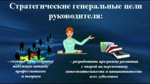 презентация ИННОВАЦИИ
