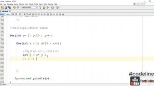 How to generate multiplication table in java | Java Sinhala | Java For nested loop | Part 10