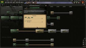Hearts of Iron IV -- Communist Brazil! - Part 12