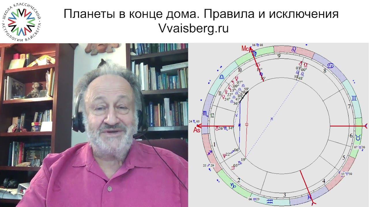 Планета в конце дома. Правила и исключения. Школа классической астрологии  Вайсберга