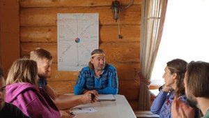 Семинар Алфей 2020. Часть 2