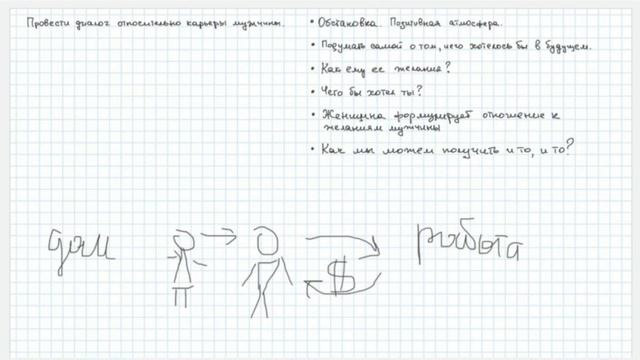 Как согласовывать цели на практике? (8 серия) смотреть онлайн