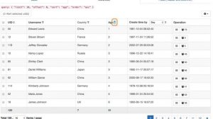 vue oneway datatable sort AX