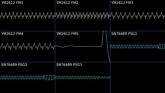 Star Mobile (Sega Mega Drive/Genesis) - BGM #11 (Oscilloscope view) смотреть онлайн
