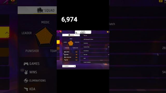 NEW CSR SEASON🥇 24 HOUR GRANDMASTER CHALLENGE✌ смотреть онлайн