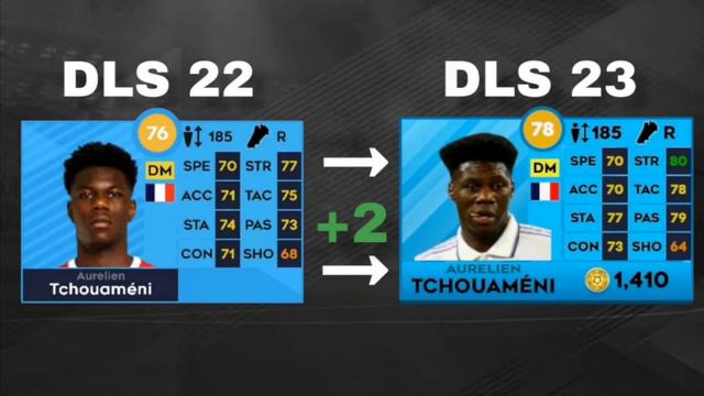 FRANCE PLAYERS RATING IN DLS 23! | DREAM LEAGUE SOCCER 23