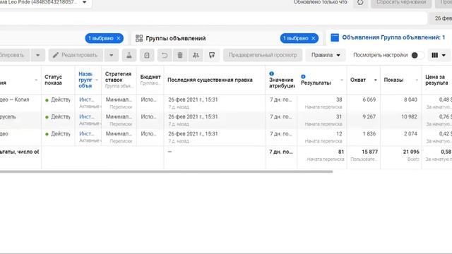 Продажа женской одежды (Пальто)