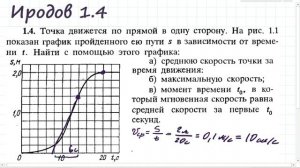 Определение средней и мгновенной скорости по графику: Иродов 1.4