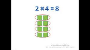 Умножение — Сайт-игра Разумейкин
