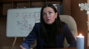 САДЕ САТИ ✧Значение периода Сатурна ✧У кого сейчас и как пережить?