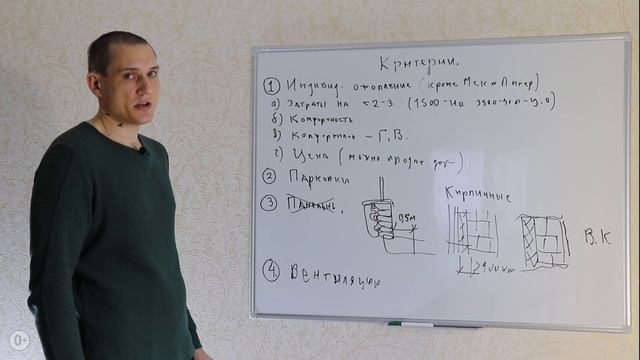 Покупка квартиры: как выбрать квартиру
