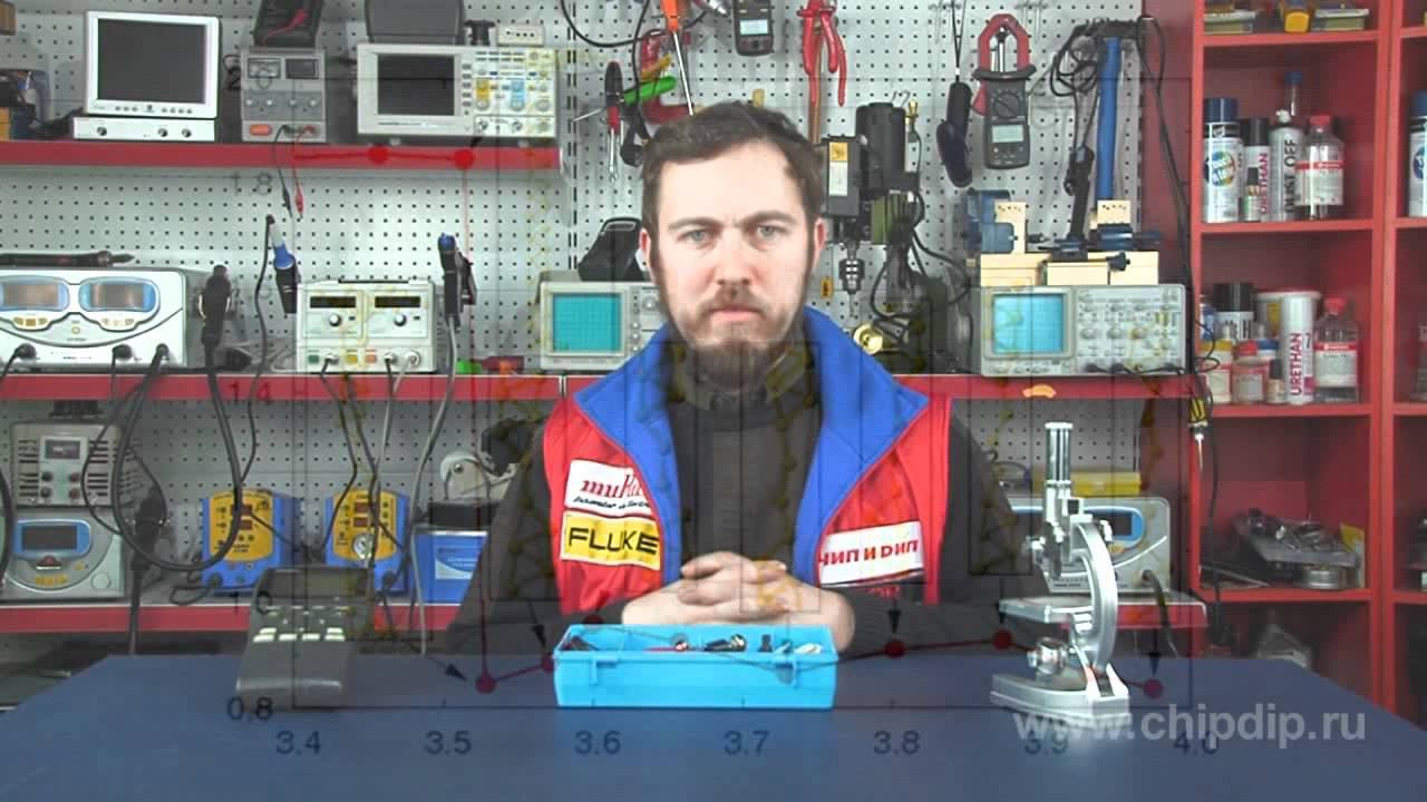 Нанотехнологический измеритель