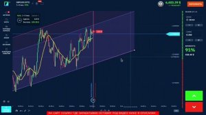 Зарабатывайте $8000 в сутки! Топ способов интернет-заработка без вложений