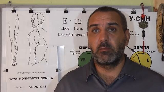 Травмы пальцев кисти. Помощь точками Акупунктуры. смотреть онлайн