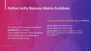 How to find the distance matrix using Python Scipy | Python Scipy distance matrix