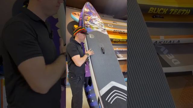 Сап борд под Парус Айборд . iBoard 12.6x27 w/s . Магазин Molokai shop смотреть онлайн