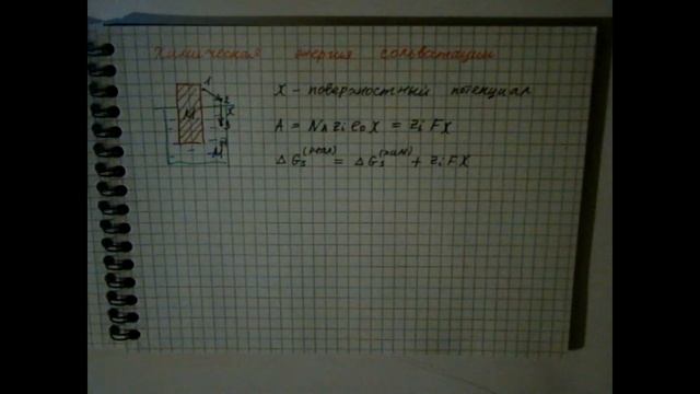 Лекция 9 Химическая энергия сольватации смотреть онлайн