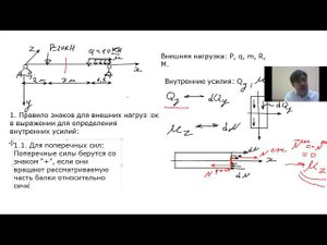 Усилия при изгибе? Правило знаков? Построение эпюр? Смотри это видео до конца!