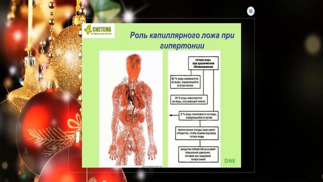 А. Данилко Болезни ССС - Гипертоническая болезнь. 27.12.2015 г.Канал Доктора А. Данилко