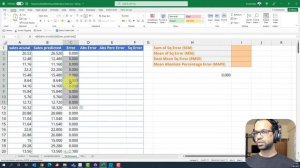 Multiple Linear Regression using Excel | Predict Sales using Marketing Spends