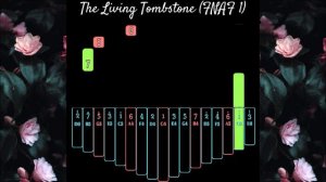 Five Nights at Freddy's 1 Song (FNAF 1) - The Living Tombstone | Kalimba Tutorial (Easy)