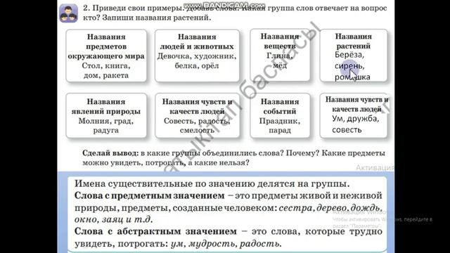 Урок русского языка №76 во 2 классе по теме: Группы слов с предметным и абстрактным значением смотреть онлайн