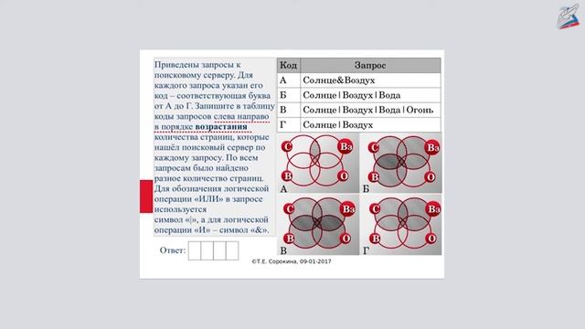 Информационные ресурсы и сервисы Интернета. Поиск информации в сети Интернет