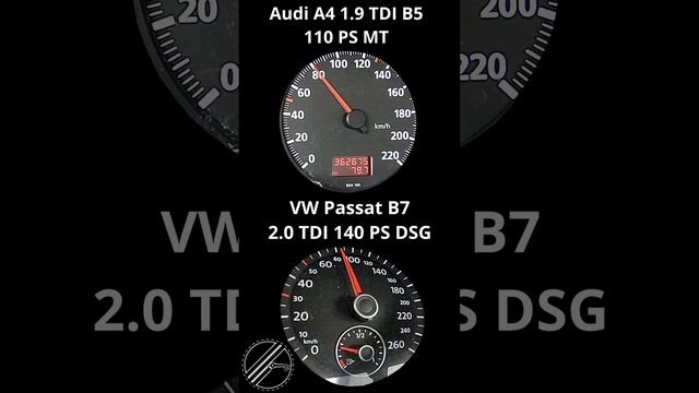 Audi A4 B5 1.9 TDI 110 PS vs. VW Passat 2.0 TDI B7 140 PS DSG 0-100 kmh Acceleration Comparison