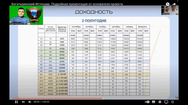 ПАССИВНЫЙ ЗАРАБОТОК НА КЭШБЭКЕ.
