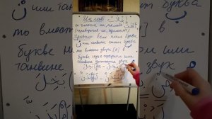 Иклаб. Правило таджвида