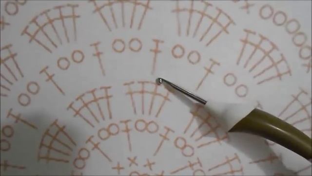 ПРОСТАЯ КРУГЛАЯ САЛФЕТКА КРЮЧКОМ. МАСТЕР КЛАСС. КАК СВЯЗАТЬ САЛФЕТКУ КРЮЧКОМ. ДЛЯ НАЧИНАЮЩИХ. смотреть онлайн