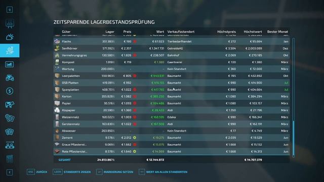 LS 22 NF Marsch # 343 Mähdrescher muss einmal etwas Trinken смотреть онлайн