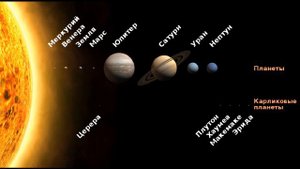 ЧТО БУДЕТ ЕСЛИ СОЛНЦЕ ВЗОРВЕТСЯ?