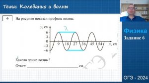 Колебания и волны ОГЭ 2024 Физика