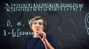 30-Оценка числовых характеристик случайной величины по выборочным данным. Практ. часть. 11 класс.